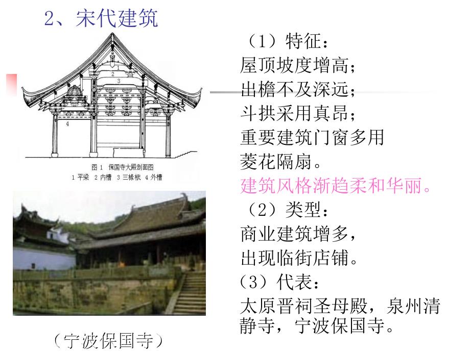 导游基础-中国古代建筑与园林_第4页