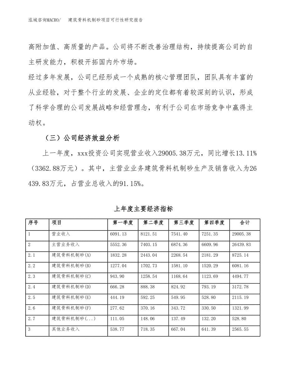 建筑骨料机制砂项目可行性研究报告模板及范文.docx_第5页