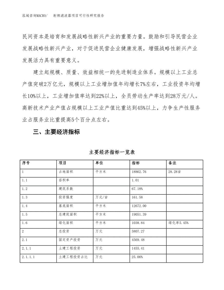 射频滤波器项目可行性研究报告(立项及备案申请).docx_第5页