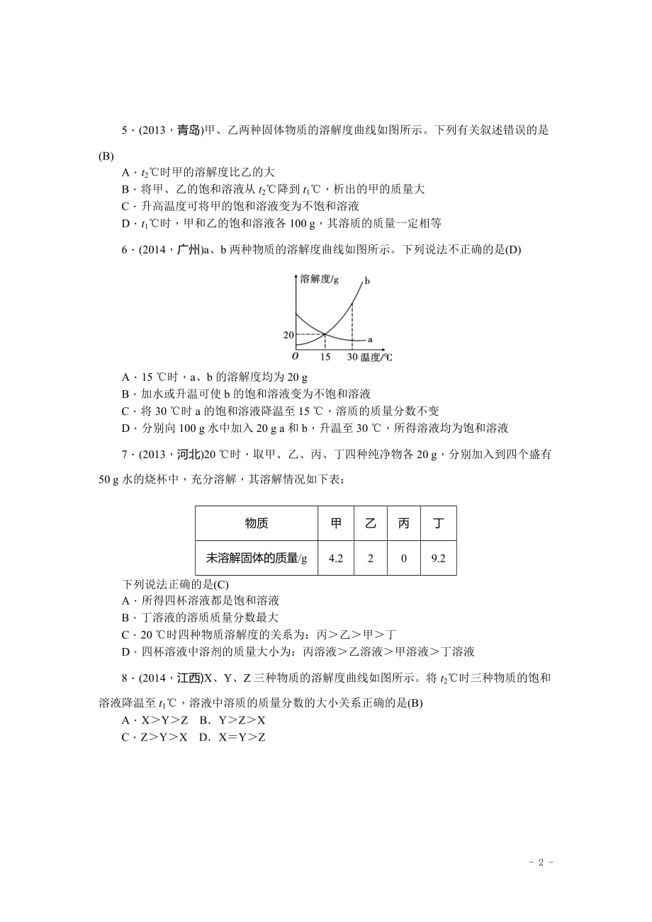 【中考试题研究】中考化学总复习考点素能检测：第26讲专题五溶液+含答案_第2页