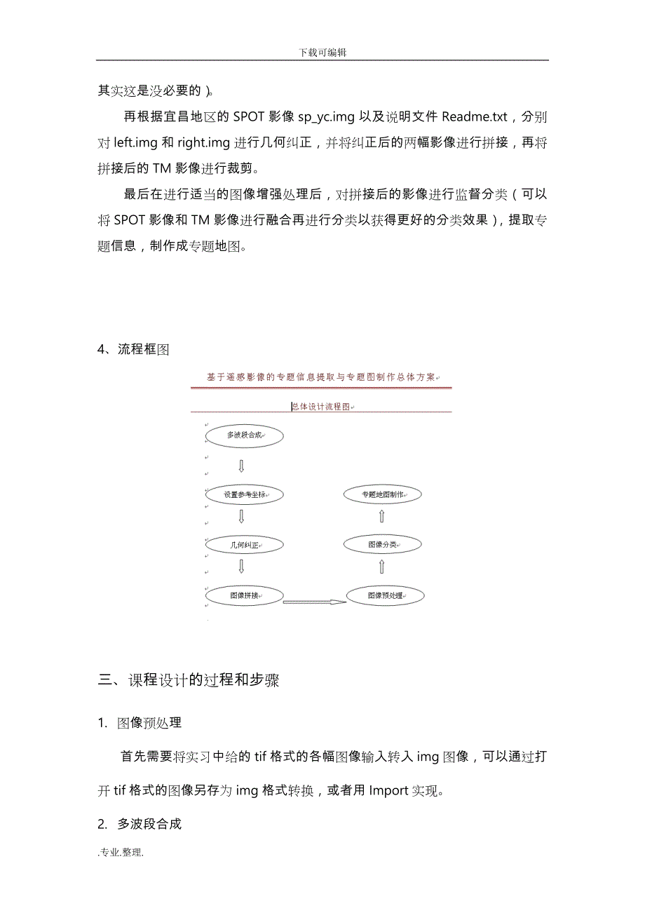 遥感原理与应用课程设计报告书_第4页