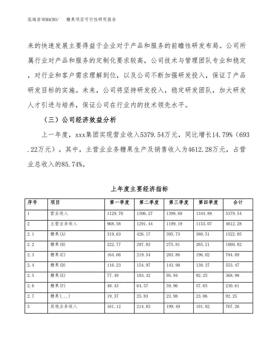 糖果项目可行性研究报告模板及范文.docx_第5页