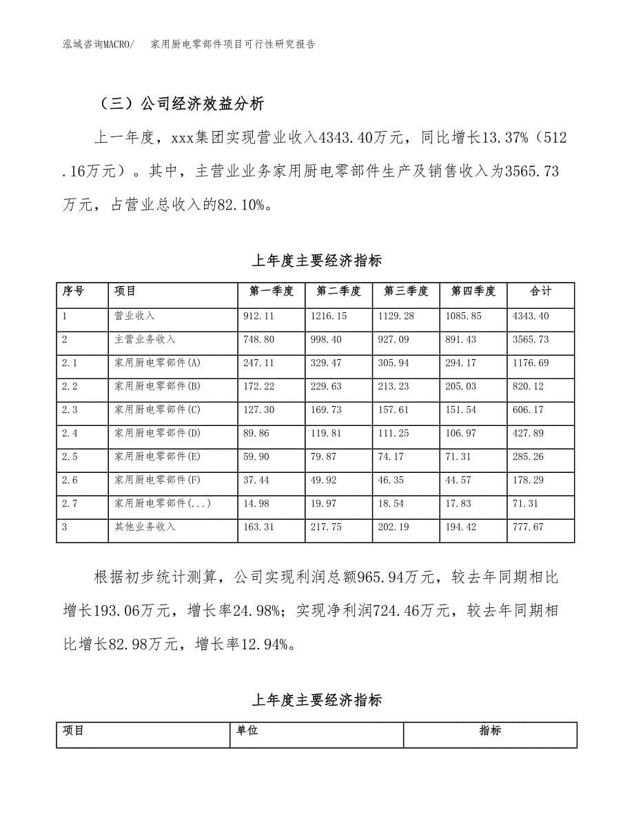 家用厨电零部件项目可行性研究报告模板及范文.docx_第5页