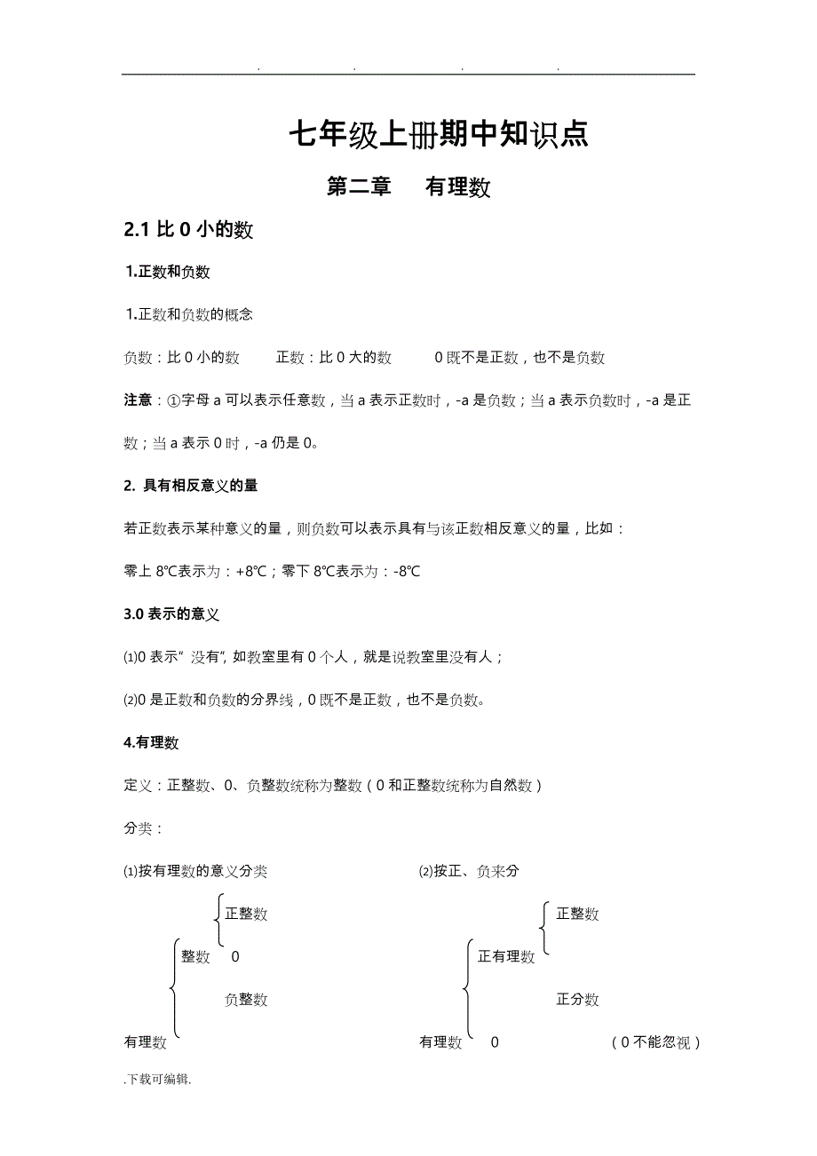 苏教版七年级上数学期中复习知识点汇总_第1页