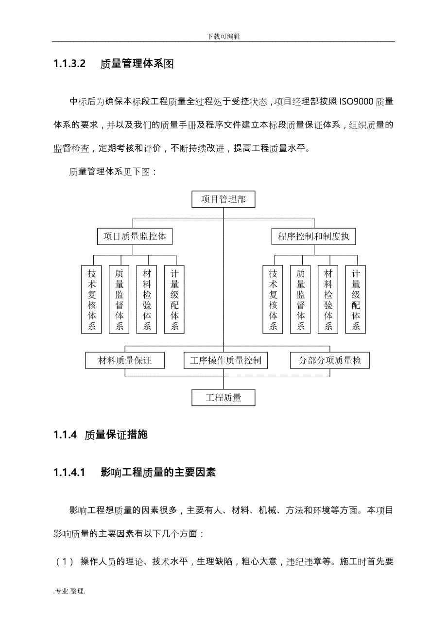 工程施工组织设计方案_质量管理_第5页