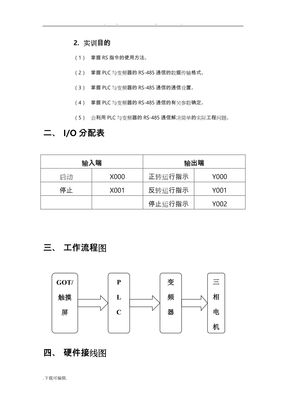 RS_485通讯控制电机变频运行系统方案_第4页