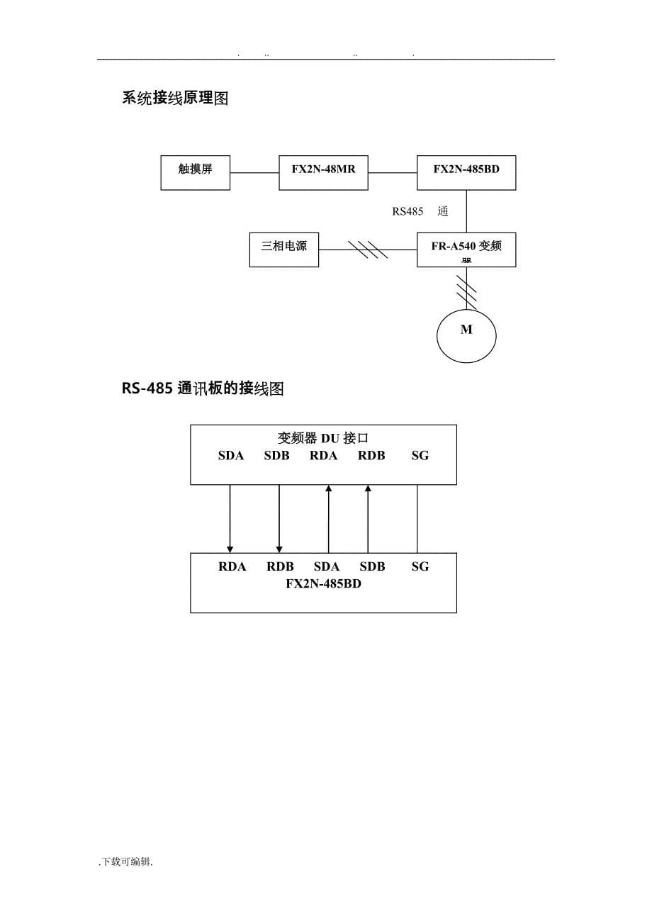 RS_485通讯控制电机变频运行系统方案_第5页