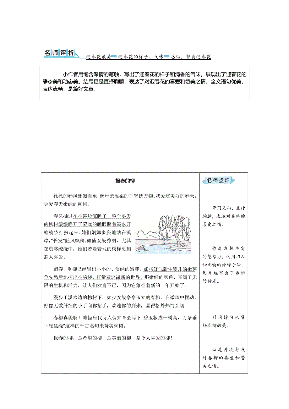 三年级下册语文教学素材第1单元习作 我的植物朋友例文 人教部编版_第2页