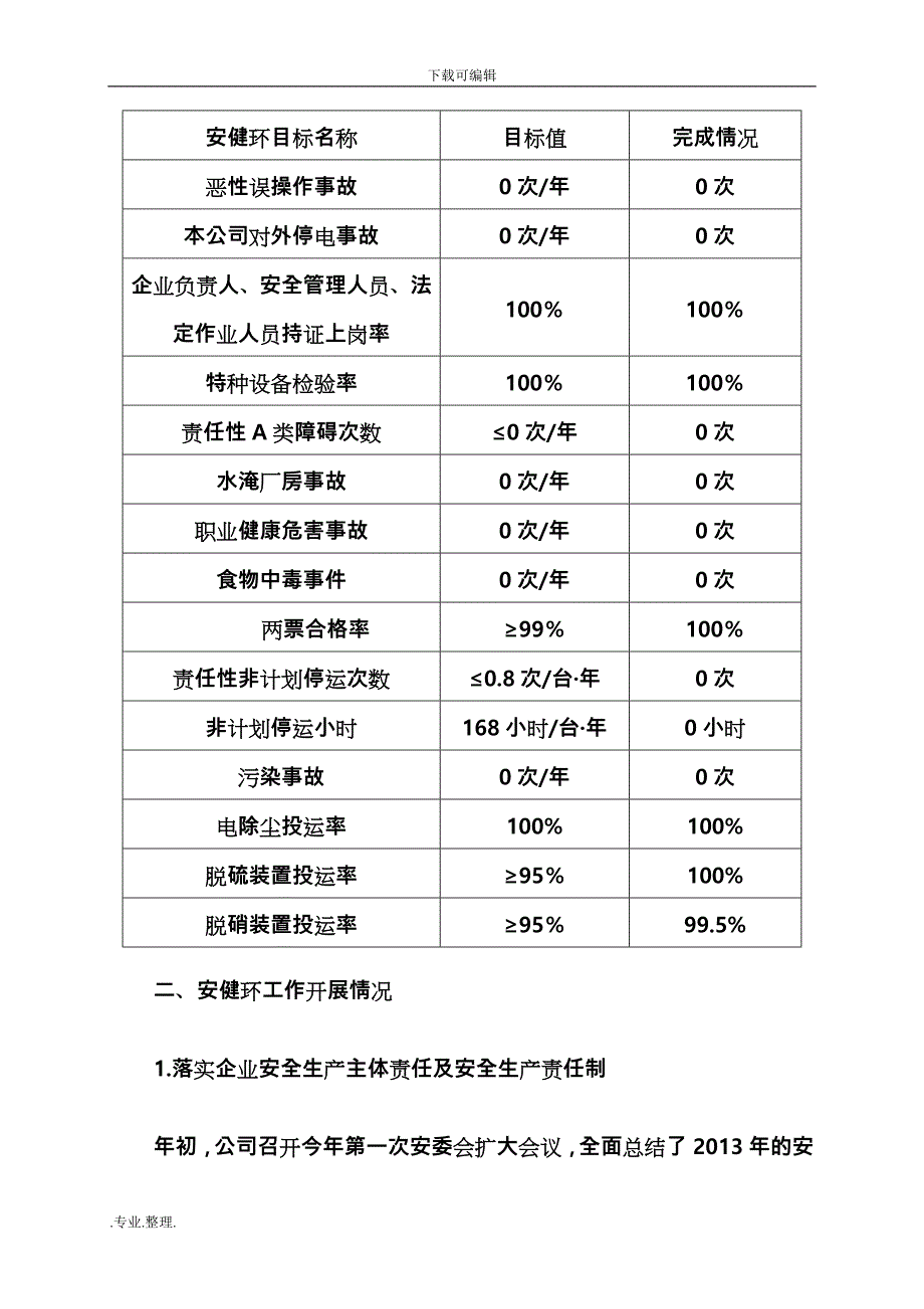 安健环14上半年工作计划总结_第2页