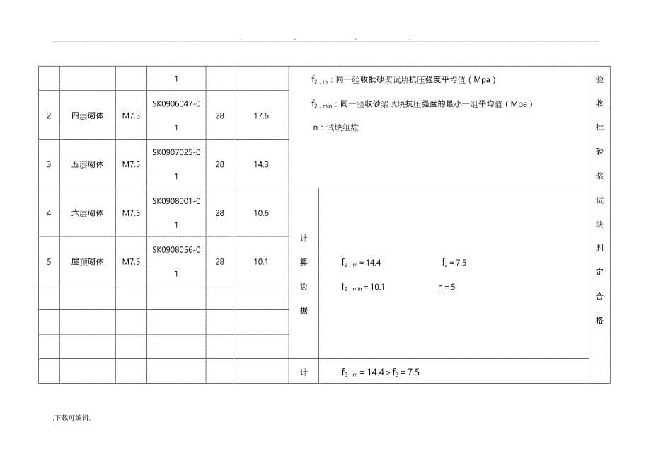 砌筑砂浆试块抗压强度汇总与验收表_第5页