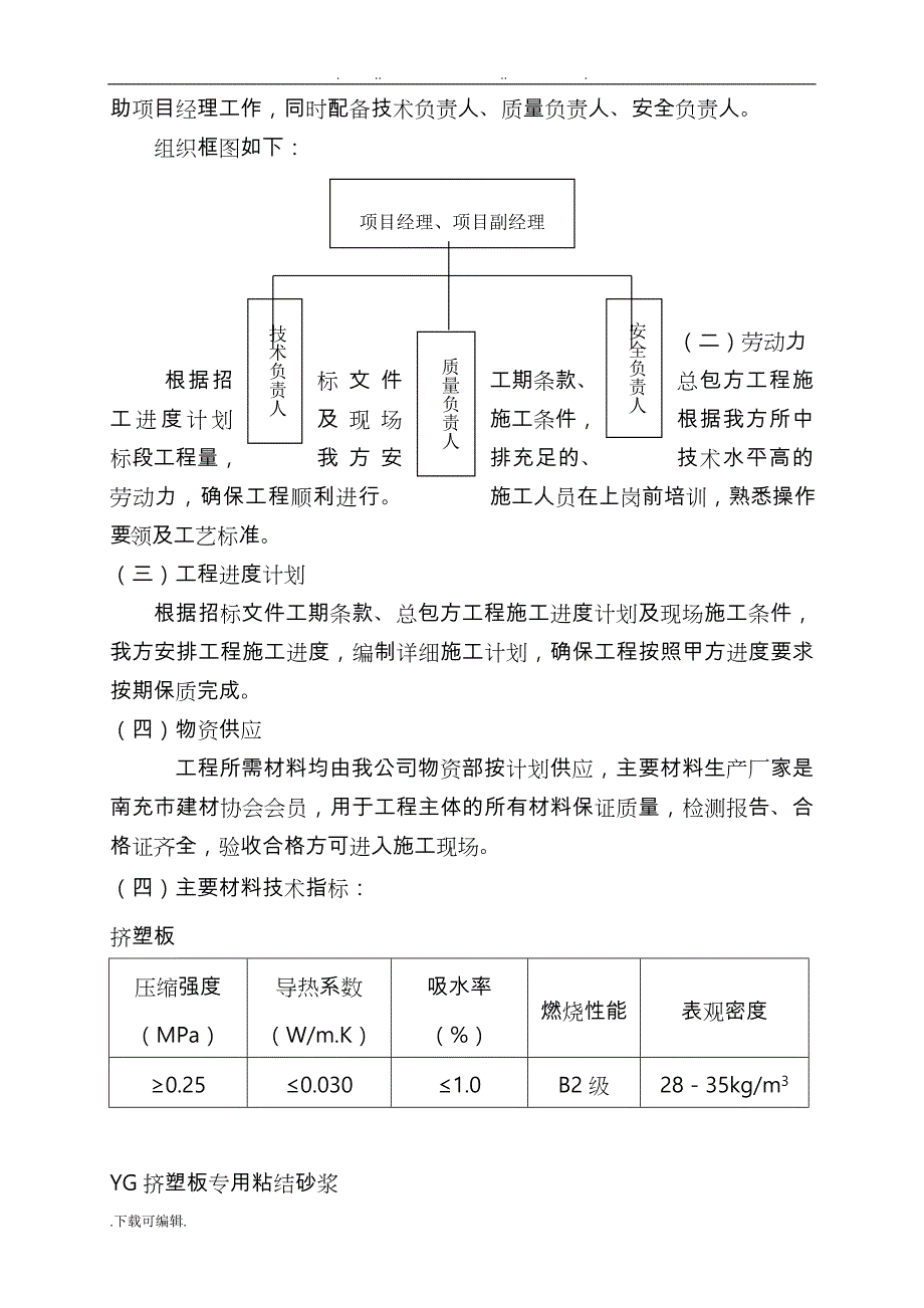 挤塑板_工程施工设计方案_第4页