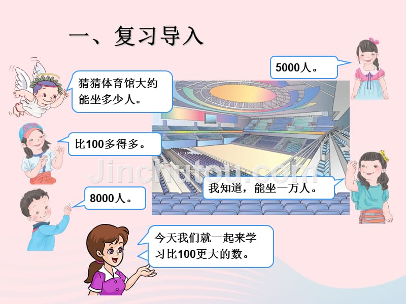 二年级数学下册7万以内数的认识1000以内数的认识课件1新人教版_第3页