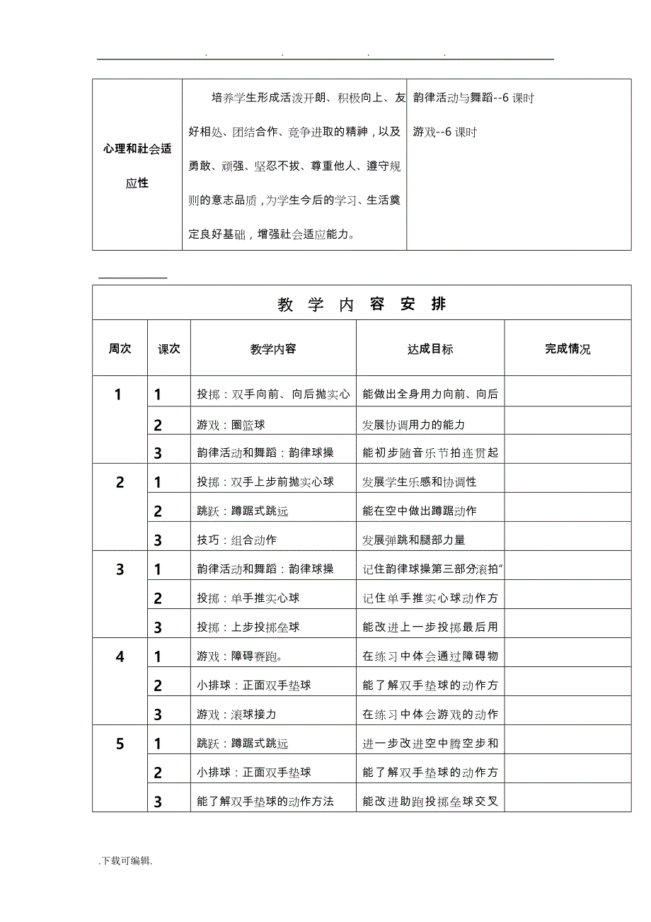 2016_2017第二学期五年级体育教学计划和教（学）案_第2页