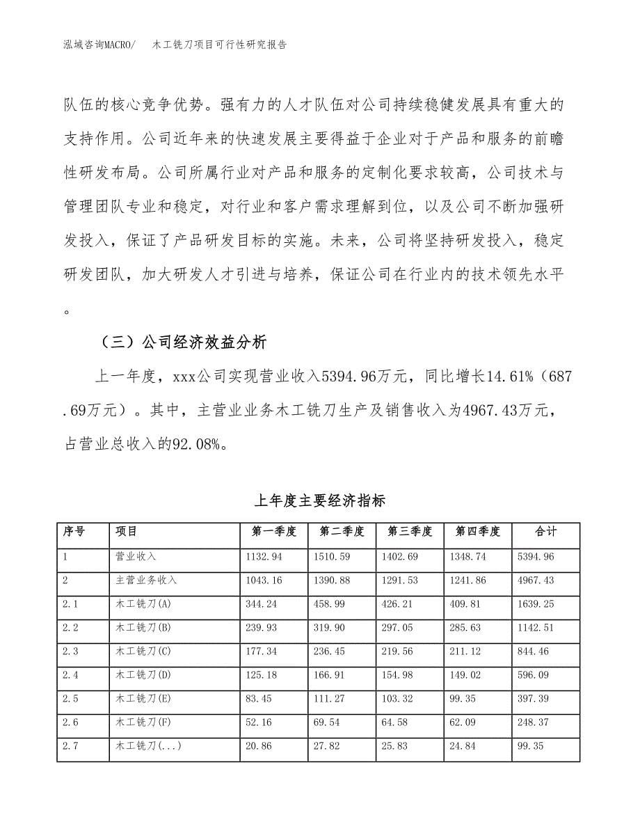 木工铣刀项目可行性研究报告模板及范文.docx_第5页