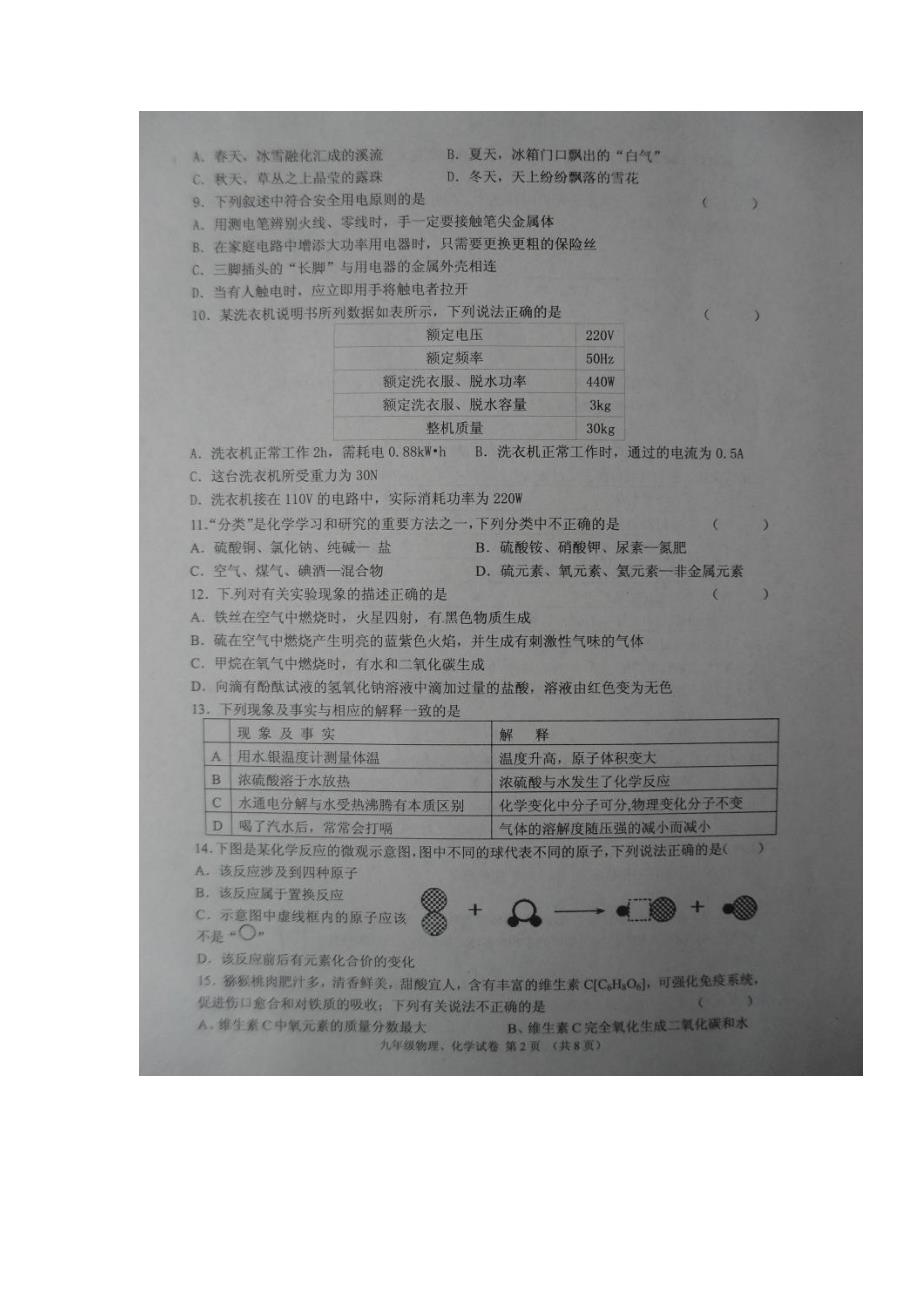 江苏省徐州市2016届初中毕业生升学模拟预测密卷（B）物理与化学试题（图片版）.doc_第2页