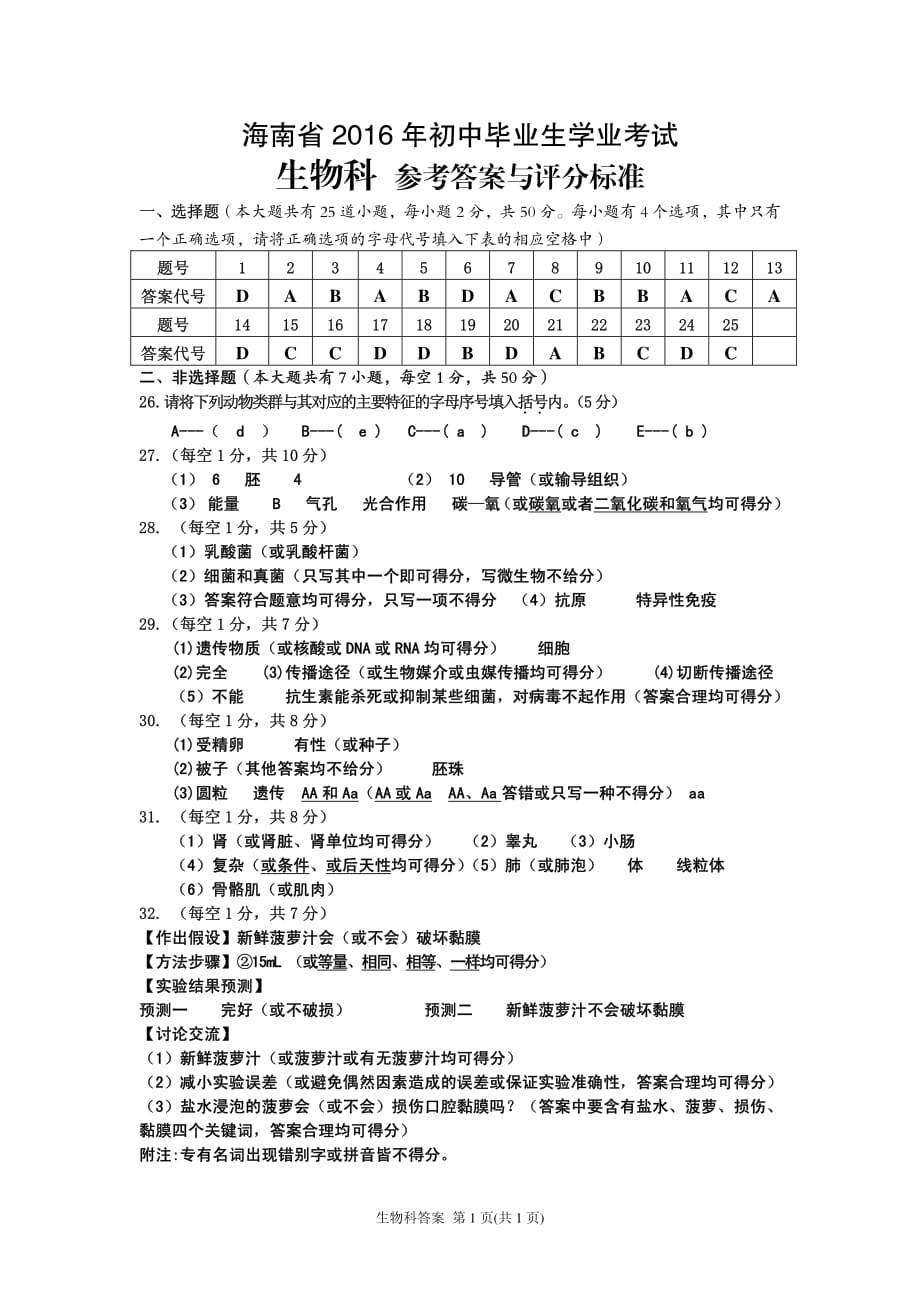 2016年海南省中考生物正题参考答案及评分标准.pdf_第1页