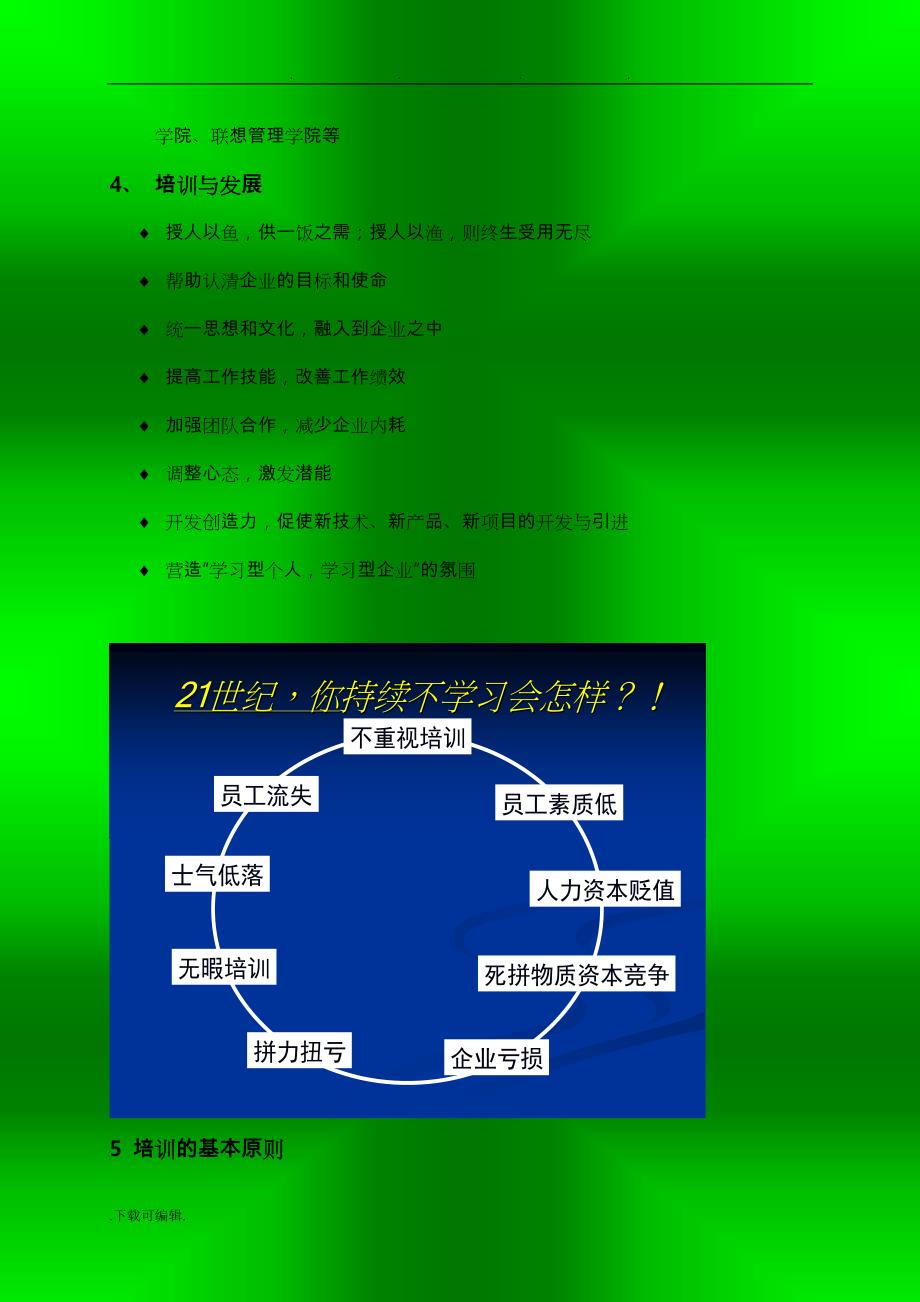 蓝峰科技实业有限公司培训方案_1_第4页