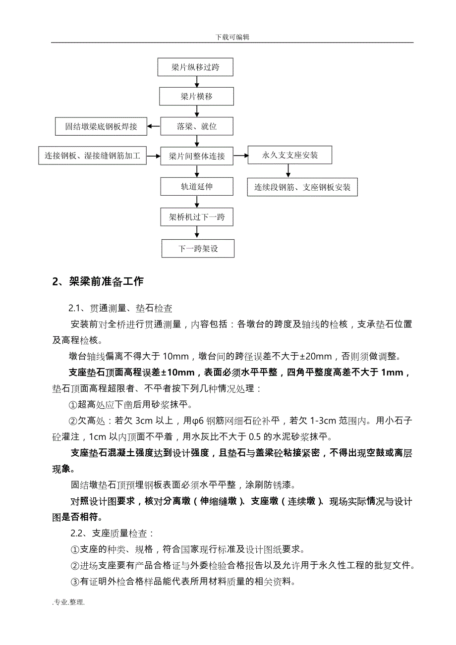 苟坡大桥T梁安装工程施工设计方案_第4页