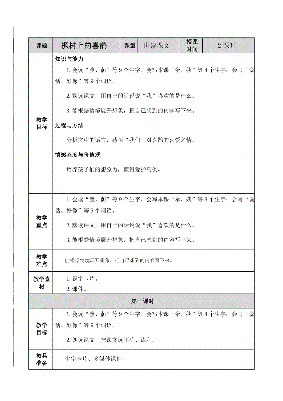 部编语文二年级下册9 枫树上的喜鹊教案_第1页