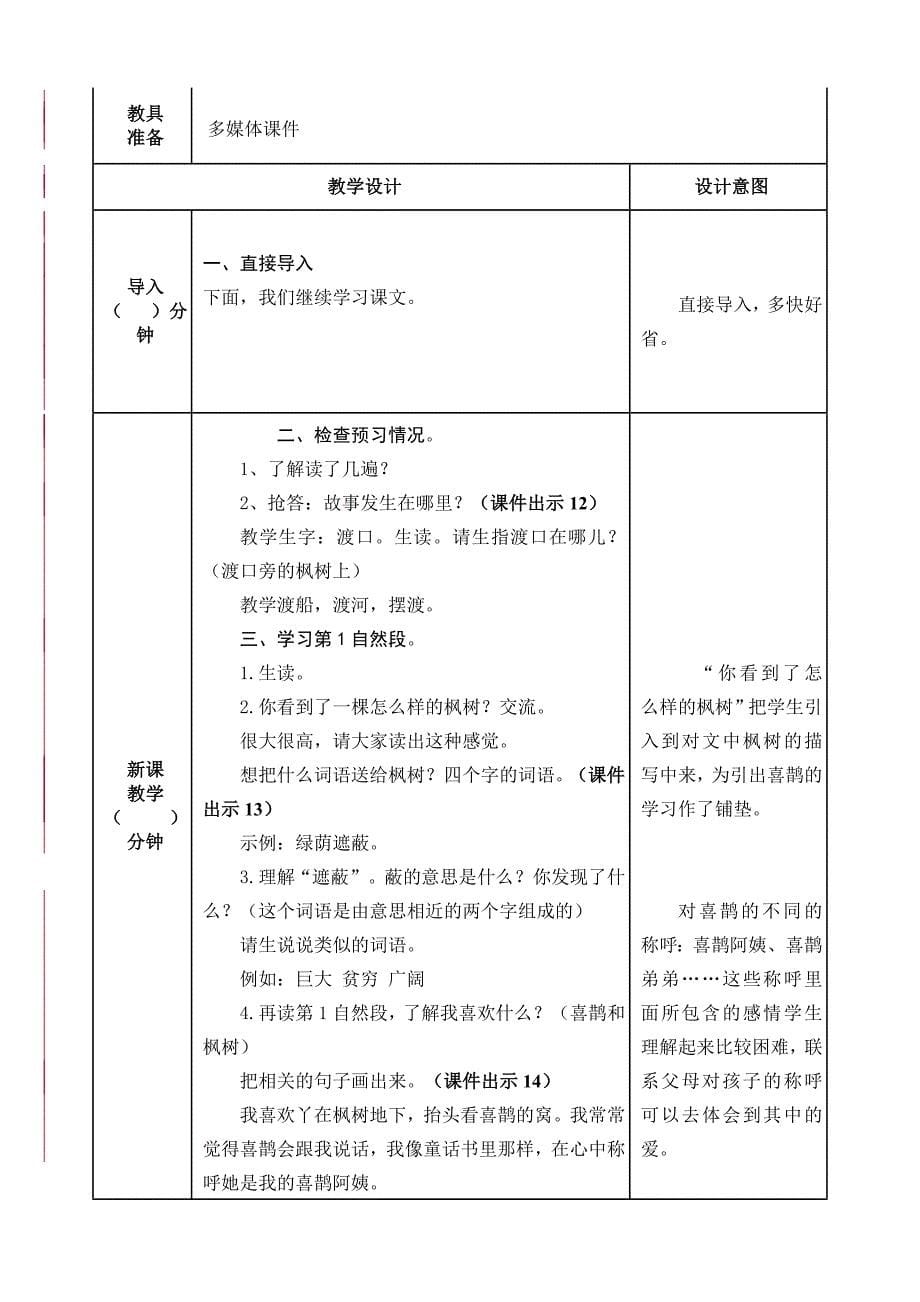 部编语文二年级下册9 枫树上的喜鹊教案_第5页