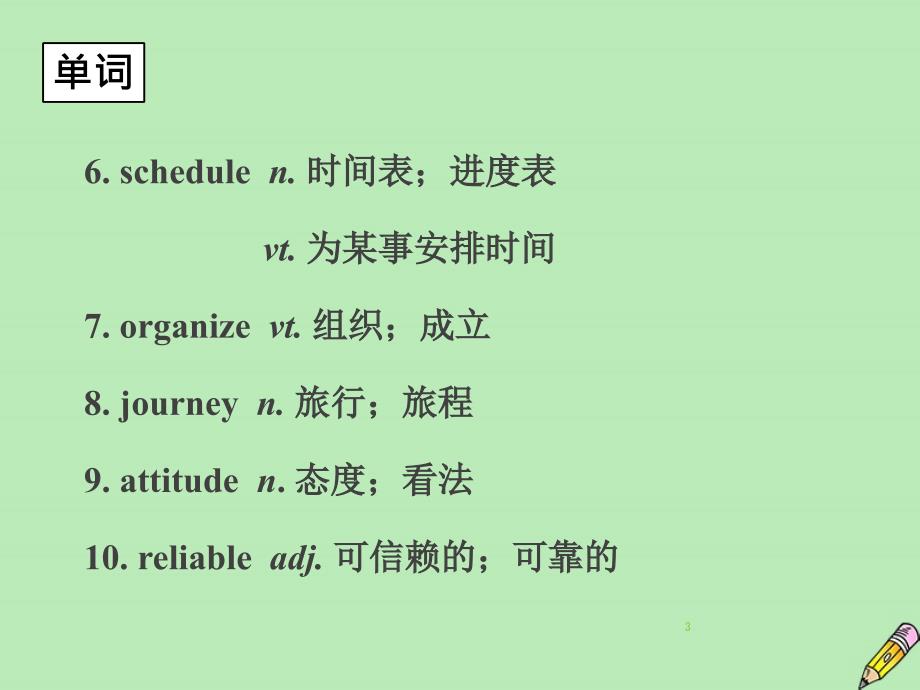 广东省普通高中2020年高中英语学业水平测试Unit3Traveljournal课件新人教版必修1_第3页