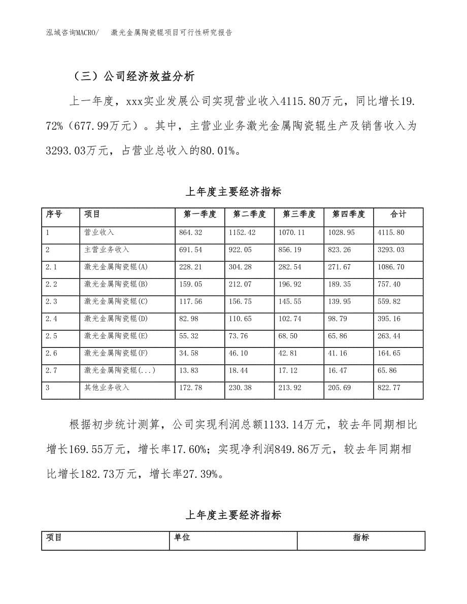 激光金属陶瓷辊项目可行性研究报告模板及范文.docx_第5页