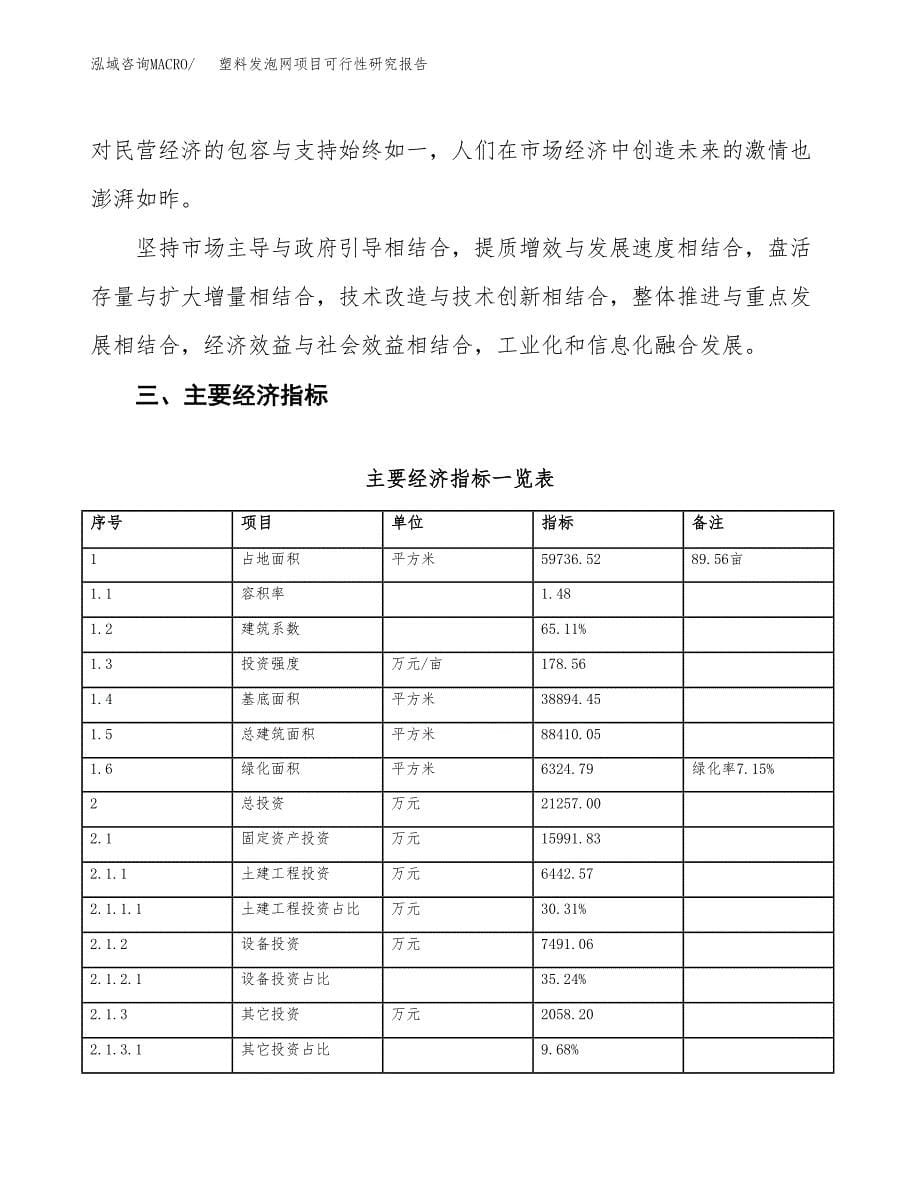 塑料发泡网项目可行性研究报告(立项及备案申请).docx_第5页