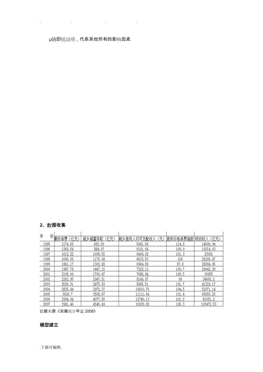 计量经济学期末论文2_第5页