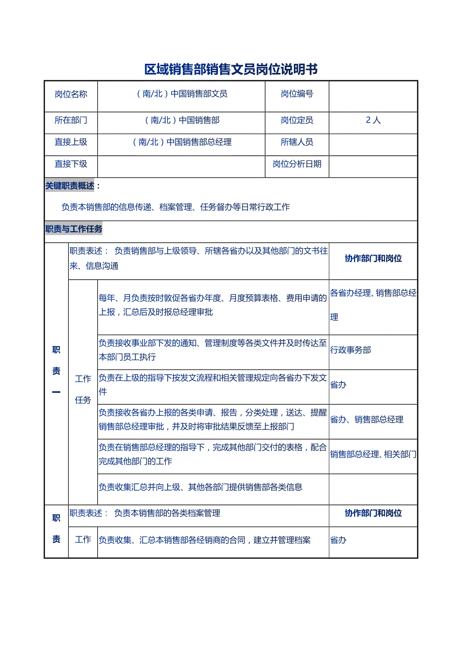 区域销售部销售文员岗位说明书_第1页