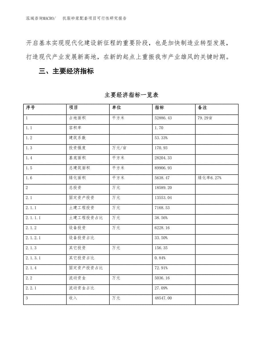 抗裂砂浆配套项目可行性研究报告(立项及备案申请).docx_第5页