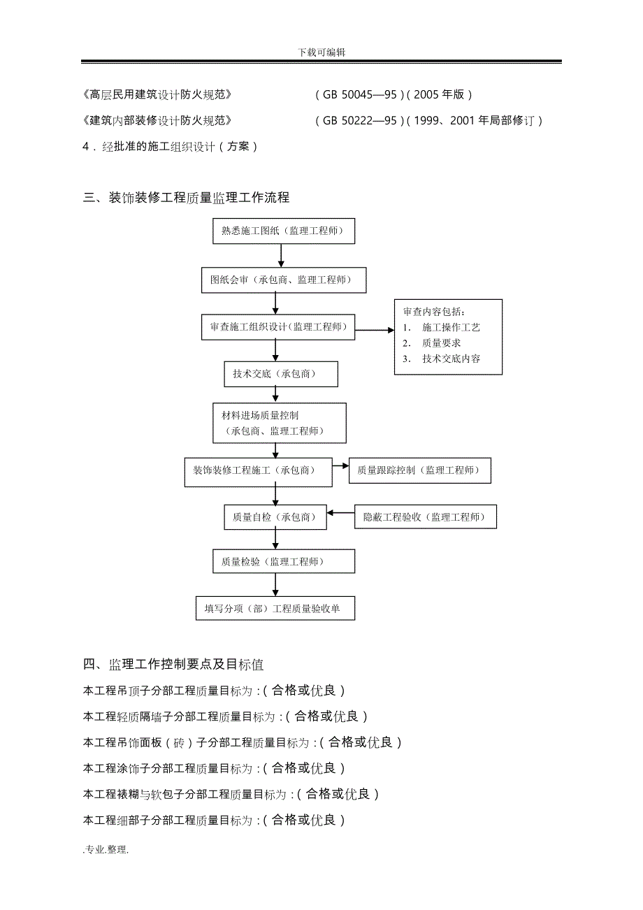 装饰装修工程监理实施细则范本_第4页