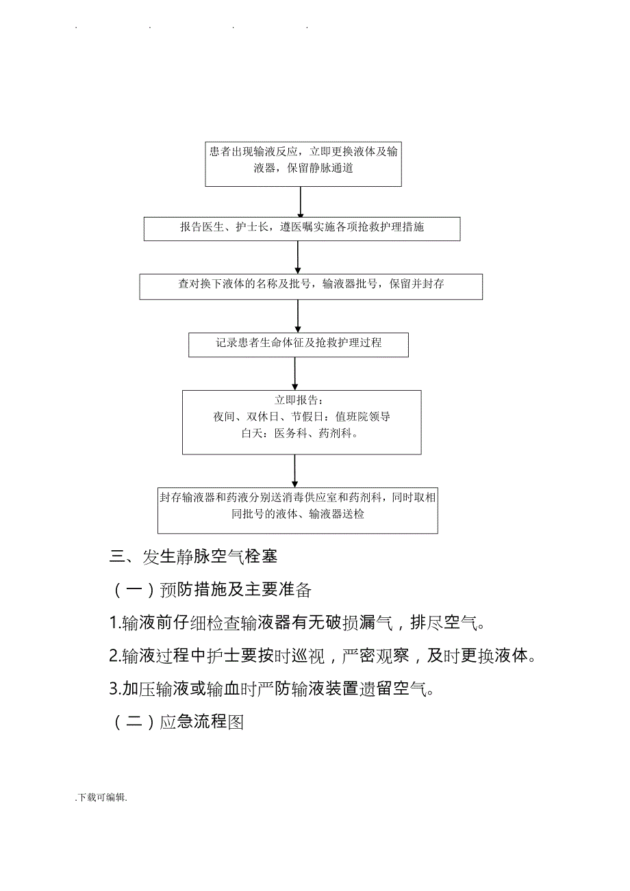 护理_重点环节应急管理制度与应急处置预案_第4页