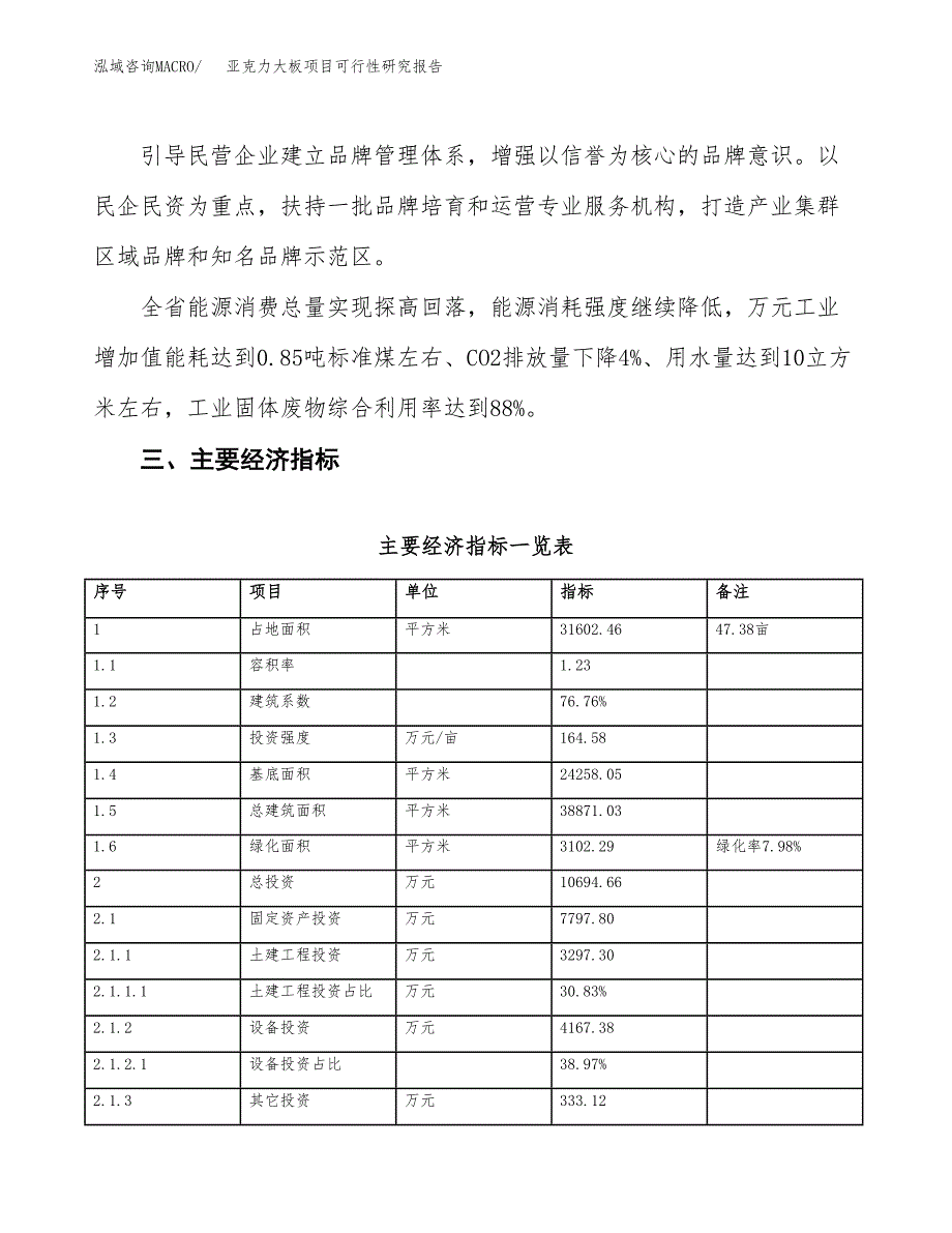 亚克力大板项目可行性研究报告(立项及备案申请).docx_第4页