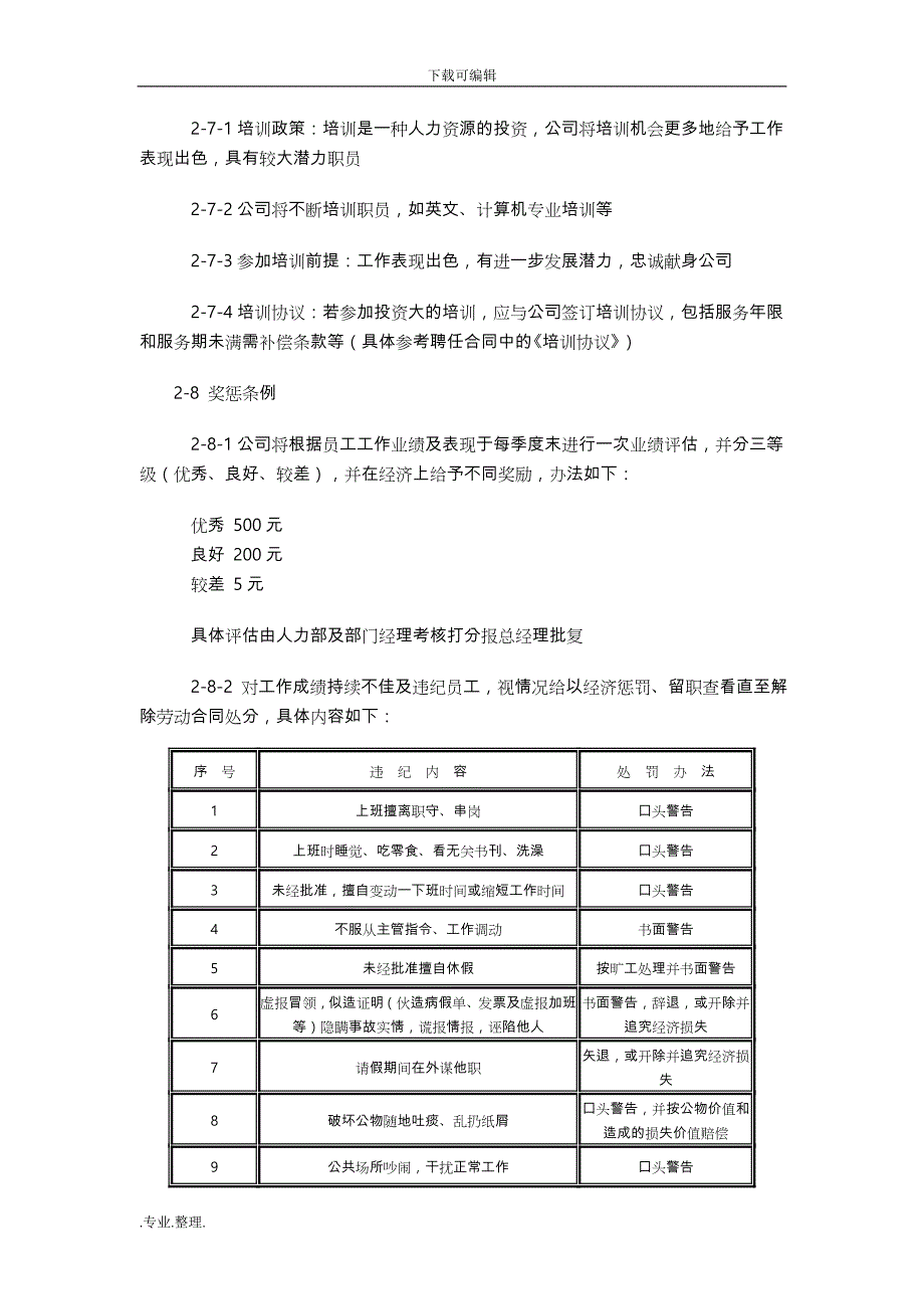 精选员工手册范本资料全_第4页