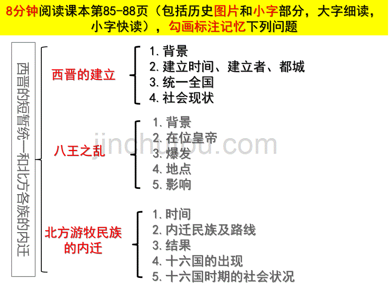 部编版七年级历史第一学期初一课件：第十七课西晋的短暂统一和北方各族的内迁_第3页