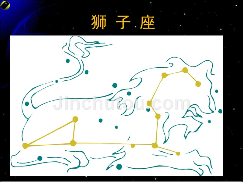 五年级下册科学课件《春季星空》 青岛版_第3页