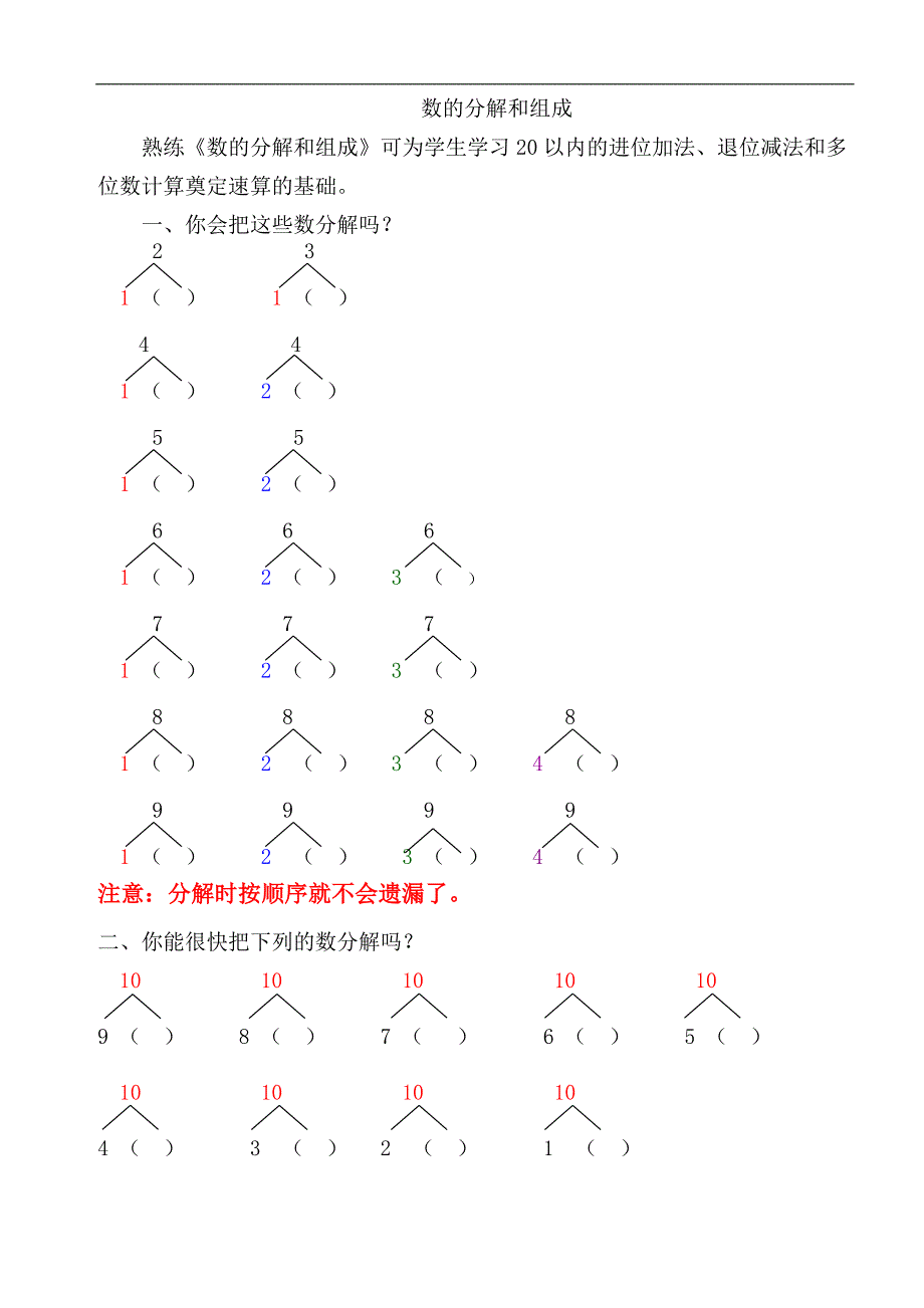 数的分解和组成_第1页