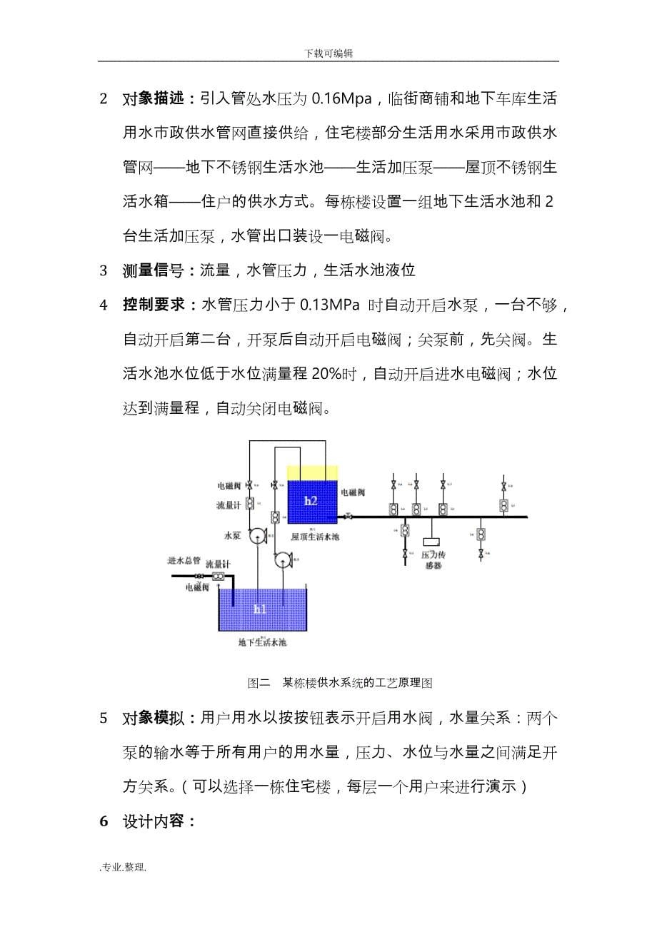 组态王课程设计实验报告_第5页