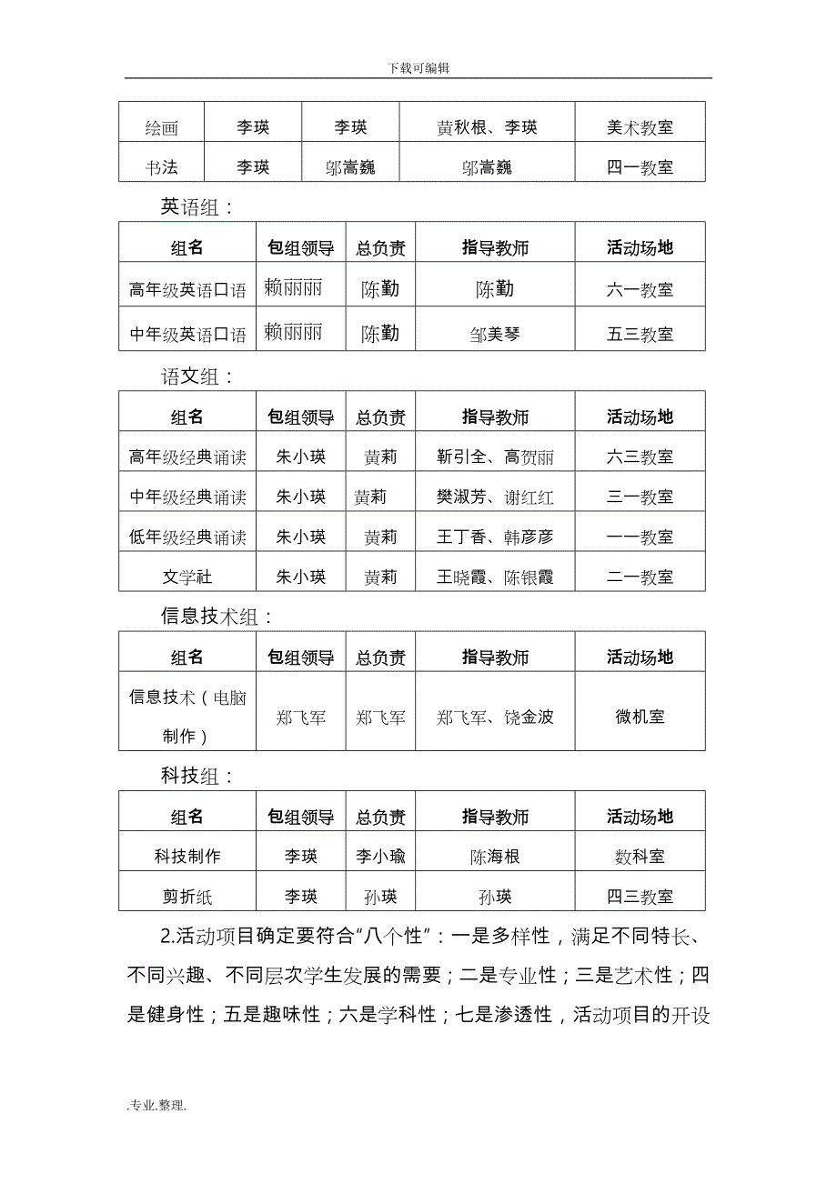 剑光中心小学课外兴趣小组活动实施计划方案_第3页