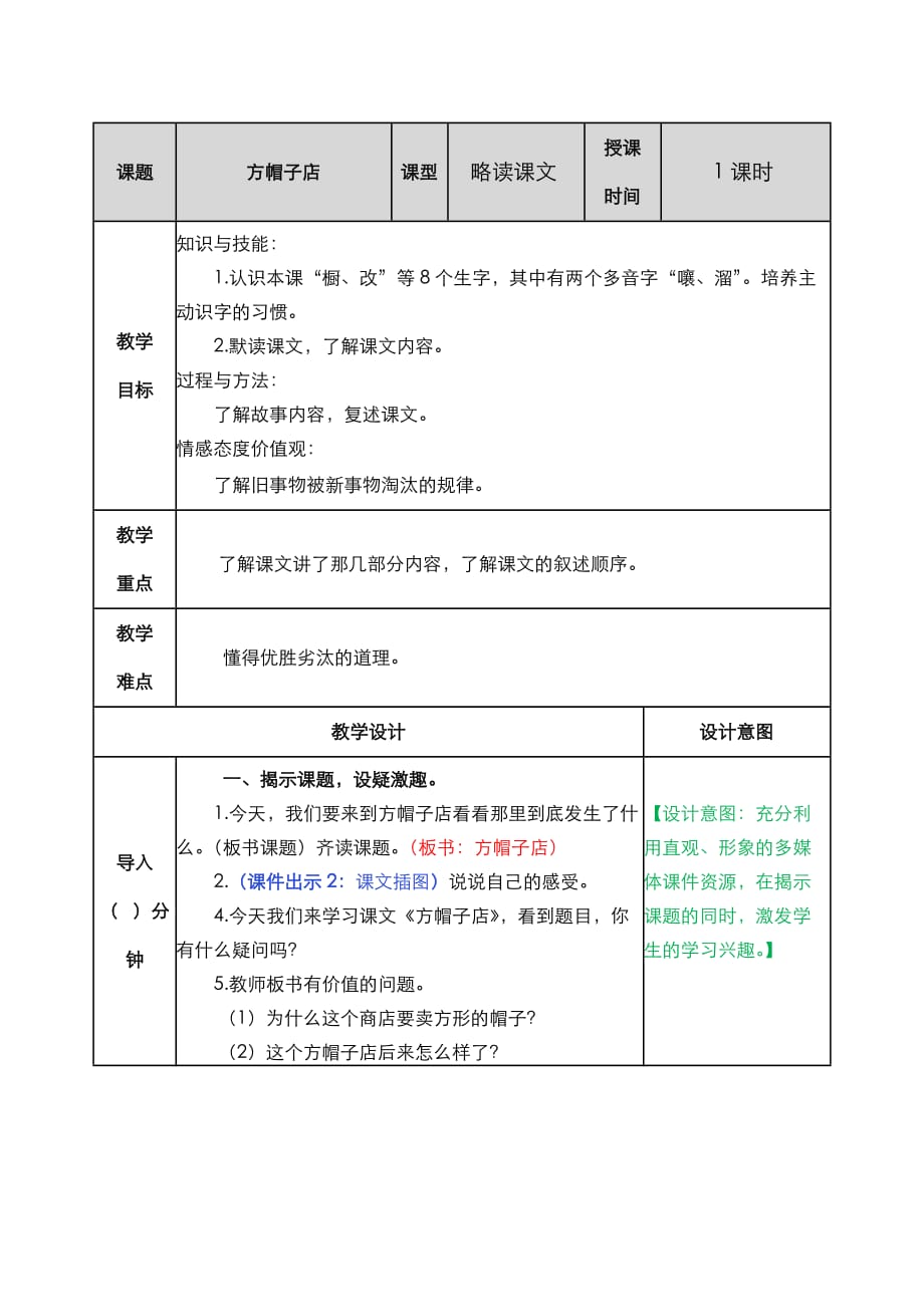 部编语文三年级下册26 方帽子店教案_第1页