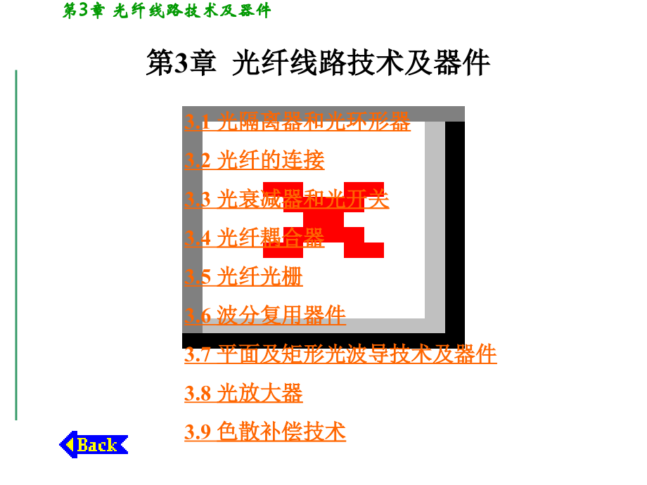 光纤线路技术应用与器件_第1页