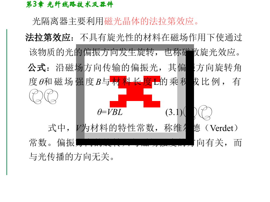 光纤线路技术应用与器件_第4页