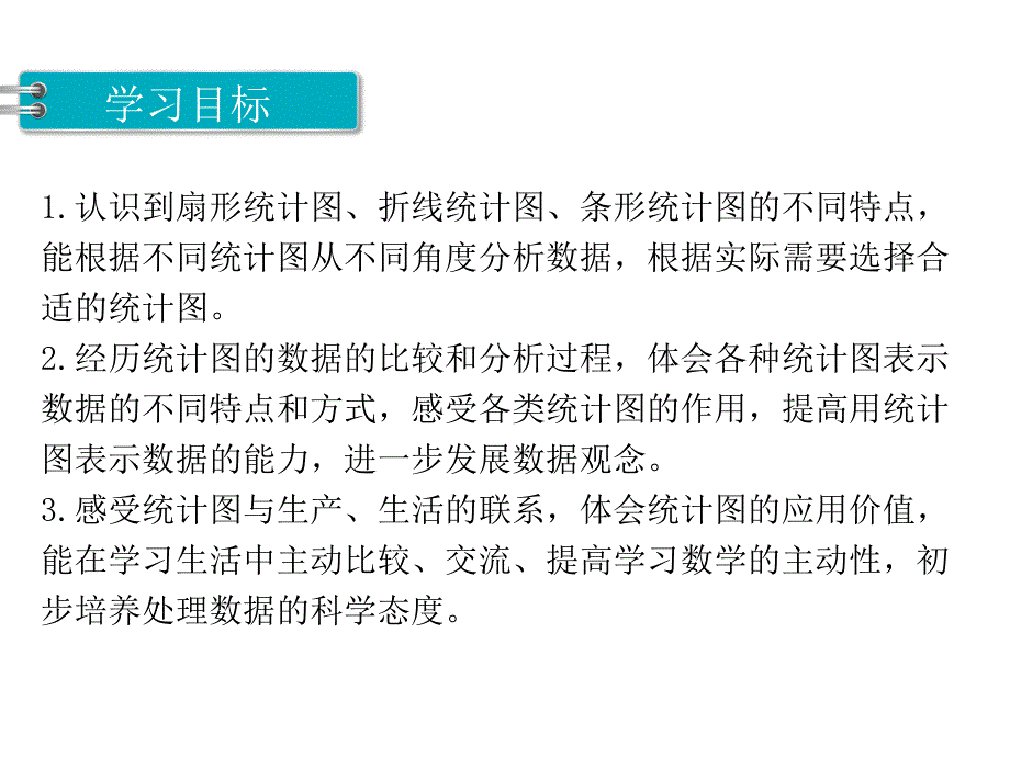 苏教版六年级数学下册第一单元扇形统计图第2课时 选择合适的统计图_第2页