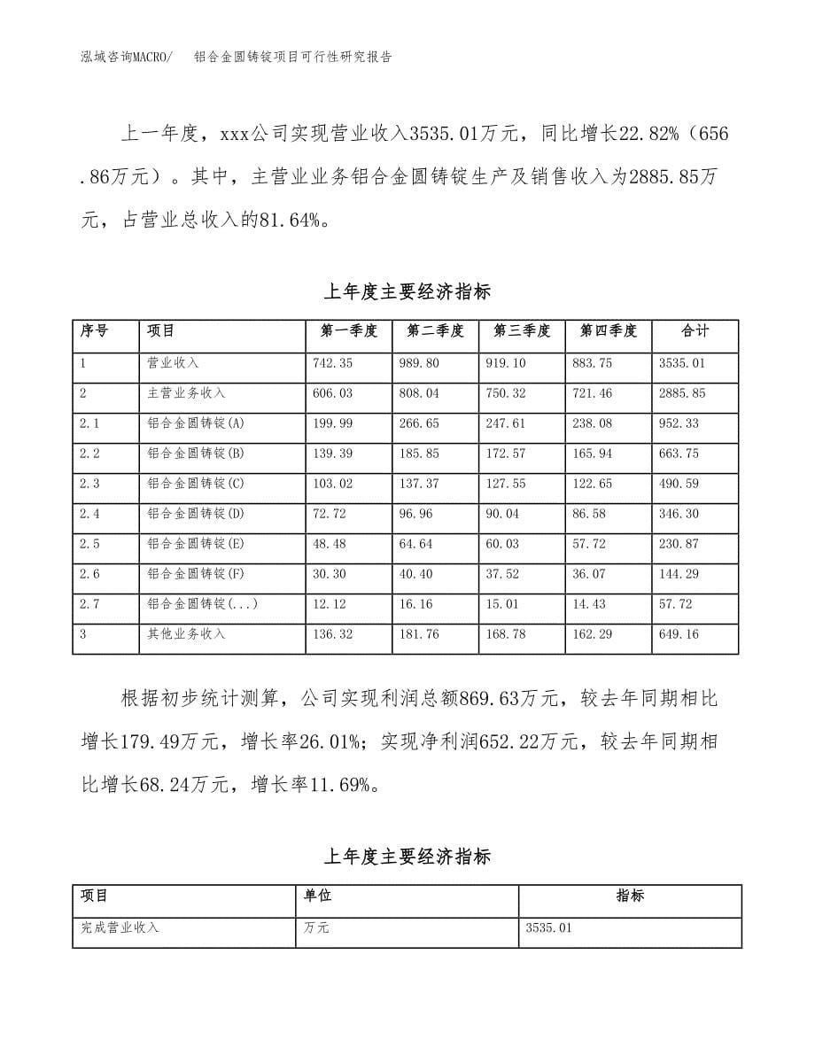 铝合金圆铸锭项目可行性研究报告模板及范文.docx_第5页