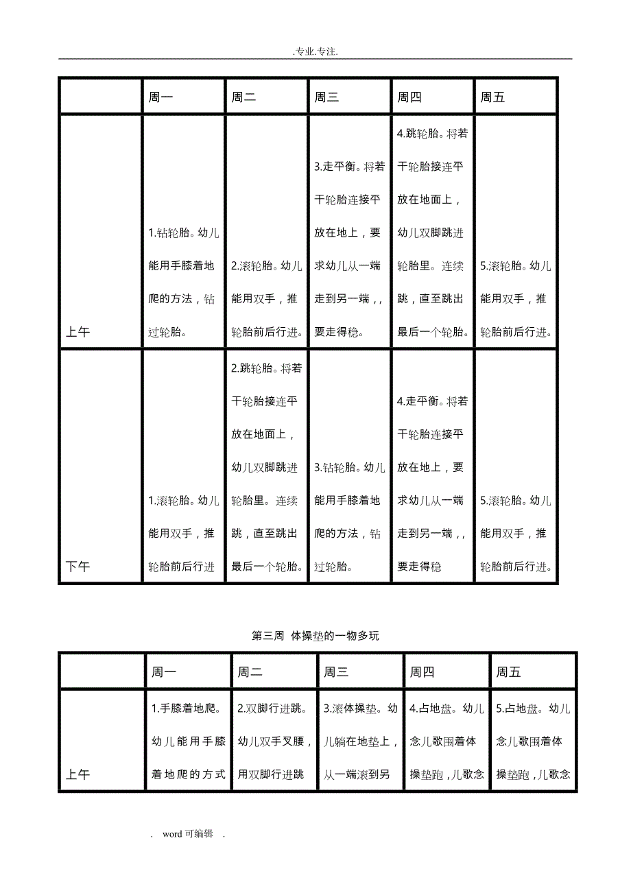 小班一物多玩上学期表格模板_第2页