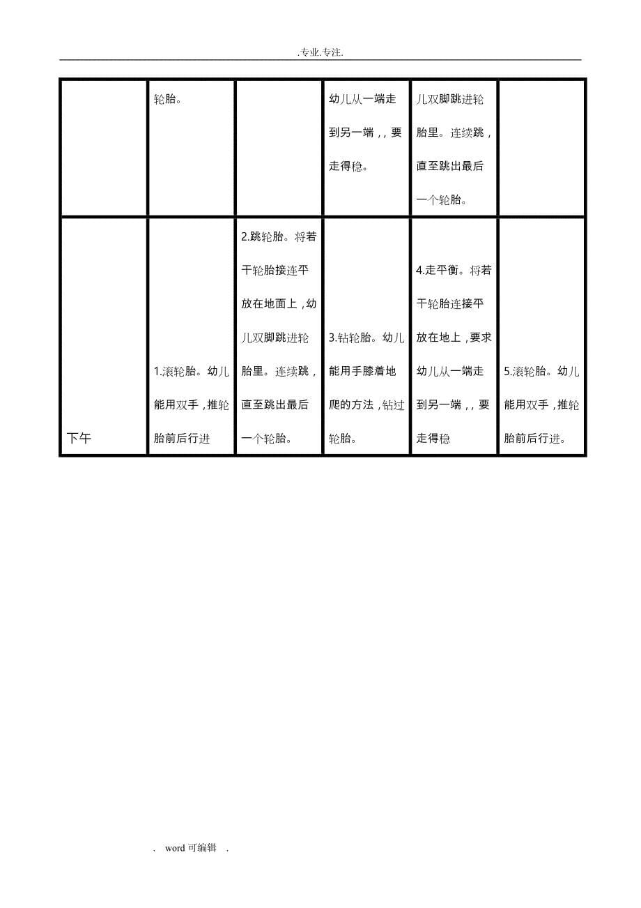 小班一物多玩上学期表格模板_第5页