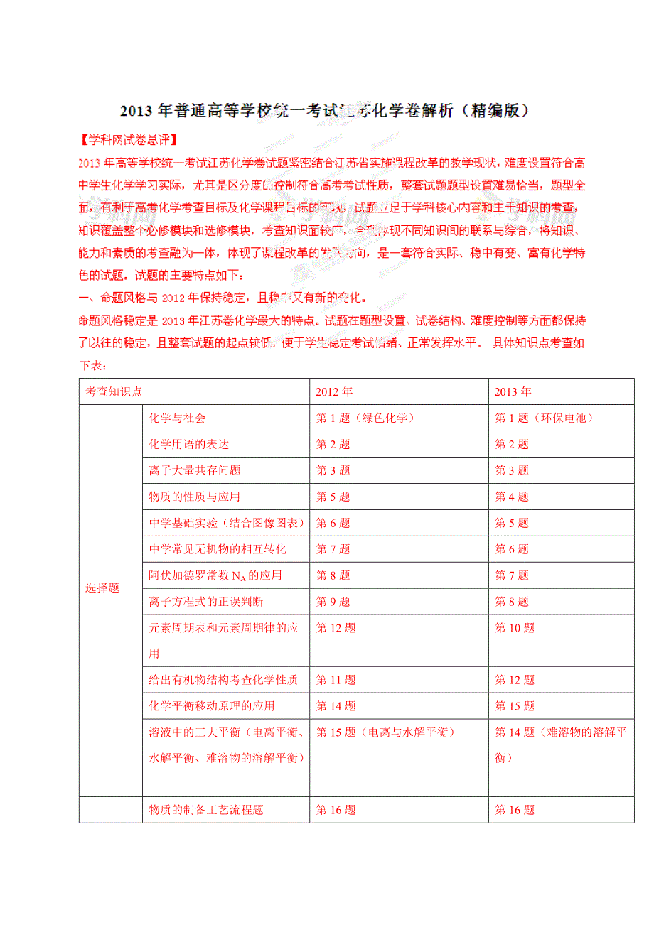 2013高考江苏化学解析(精编版) (3).doc_第1页