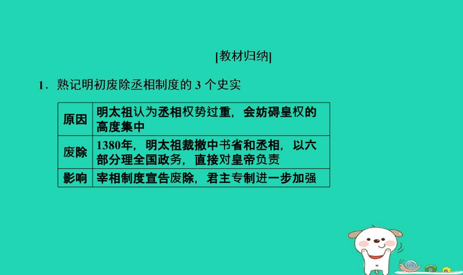 （通用版）河北省衡水市2019届高考历史大一轮复习 单元一 古代中国的政治制度 第4讲 明清君主专制的加强课件_第4页