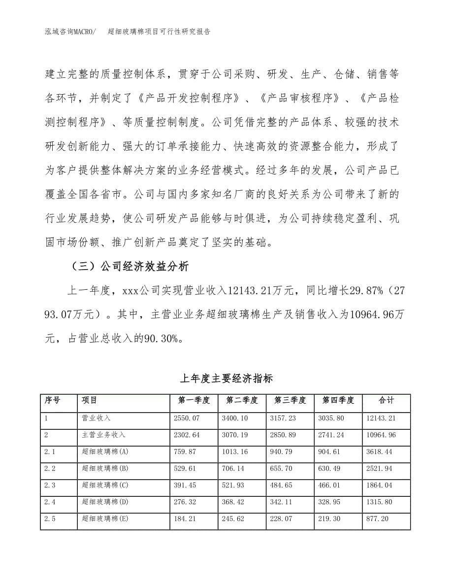 超细玻璃棉项目可行性研究报告模板及范文.docx_第5页