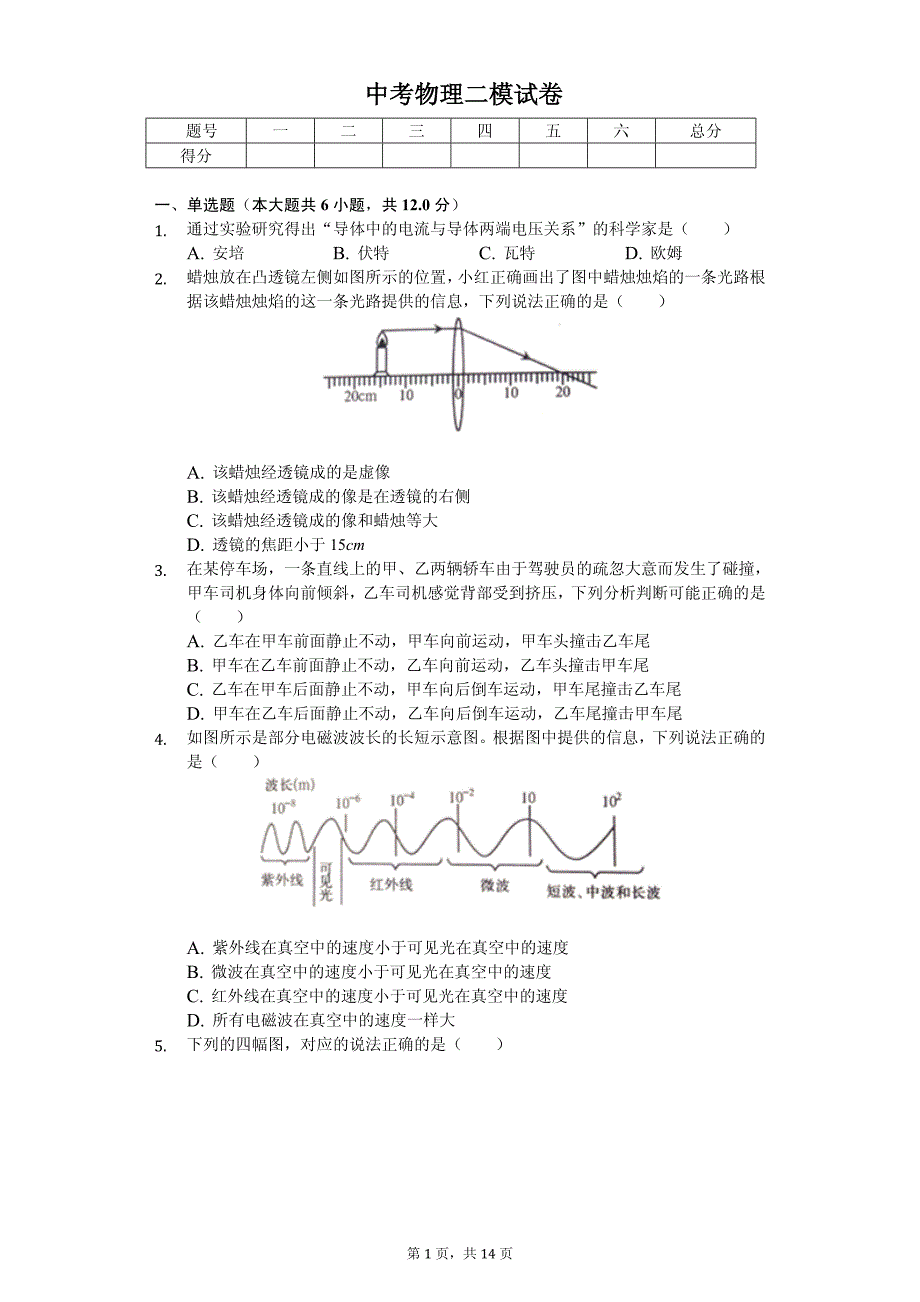 2020年河南省许昌市中学中考物理二模试卷_第1页